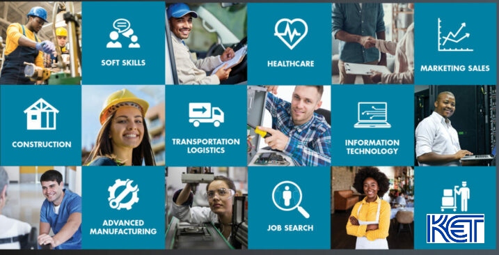 Collage of several people displaying key workplace abilities such as marketing, construction and soft skills